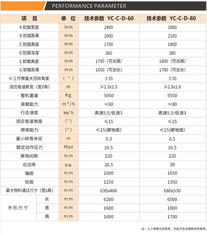 小型扒渣機尺寸